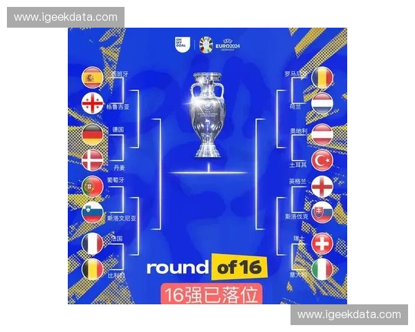 全面呈现本届欧洲杯完整赛程一览表与关键比赛深度指南观察提示录