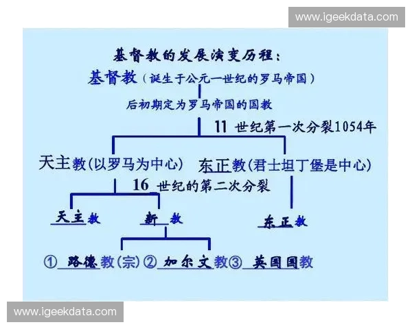 欧洲足球联赛的历史演变与现代化发展趋势分析