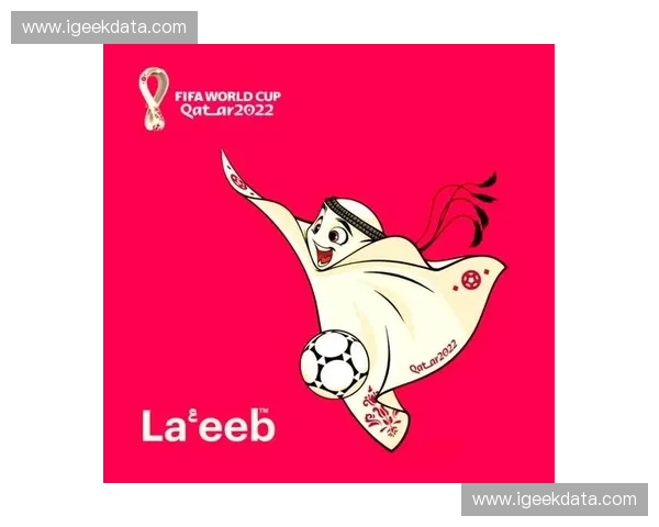 从卡塔尔世界杯吉祥物拉伊卜看足球文化与中东创意传播魅力独特价值